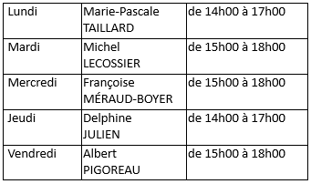 Permanences en mairie